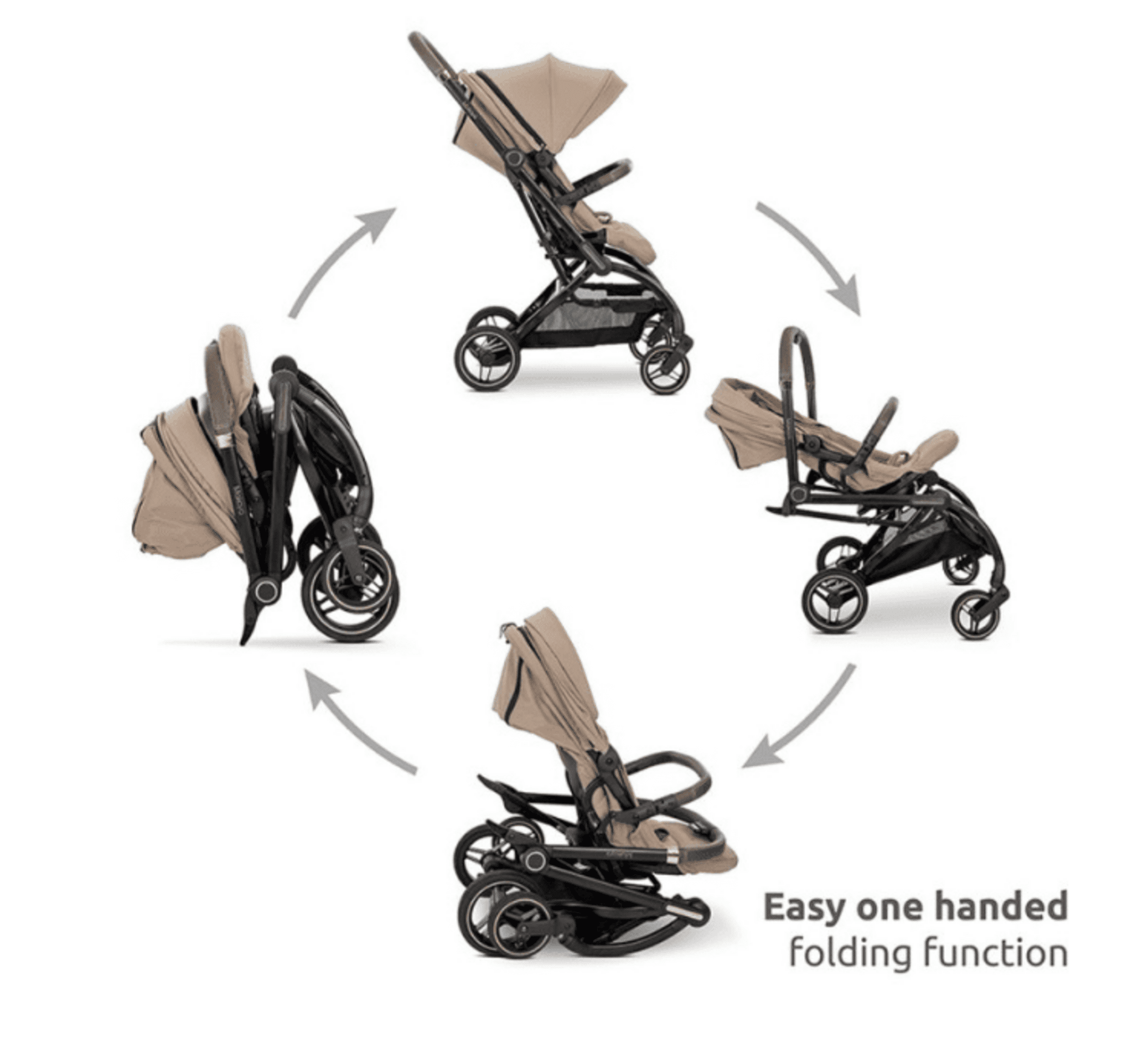 𝗦𝗜𝗟𝗟𝗔 𝗟𝗜𝗚𝗘𝗥𝗔 𝗠𝗔𝗞𝗔𝗬𝗔 𝗚𝗜𝗥𝗔𝗧𝗢𝗥𝗜𝗔 𝟯𝟲𝟬º - 15