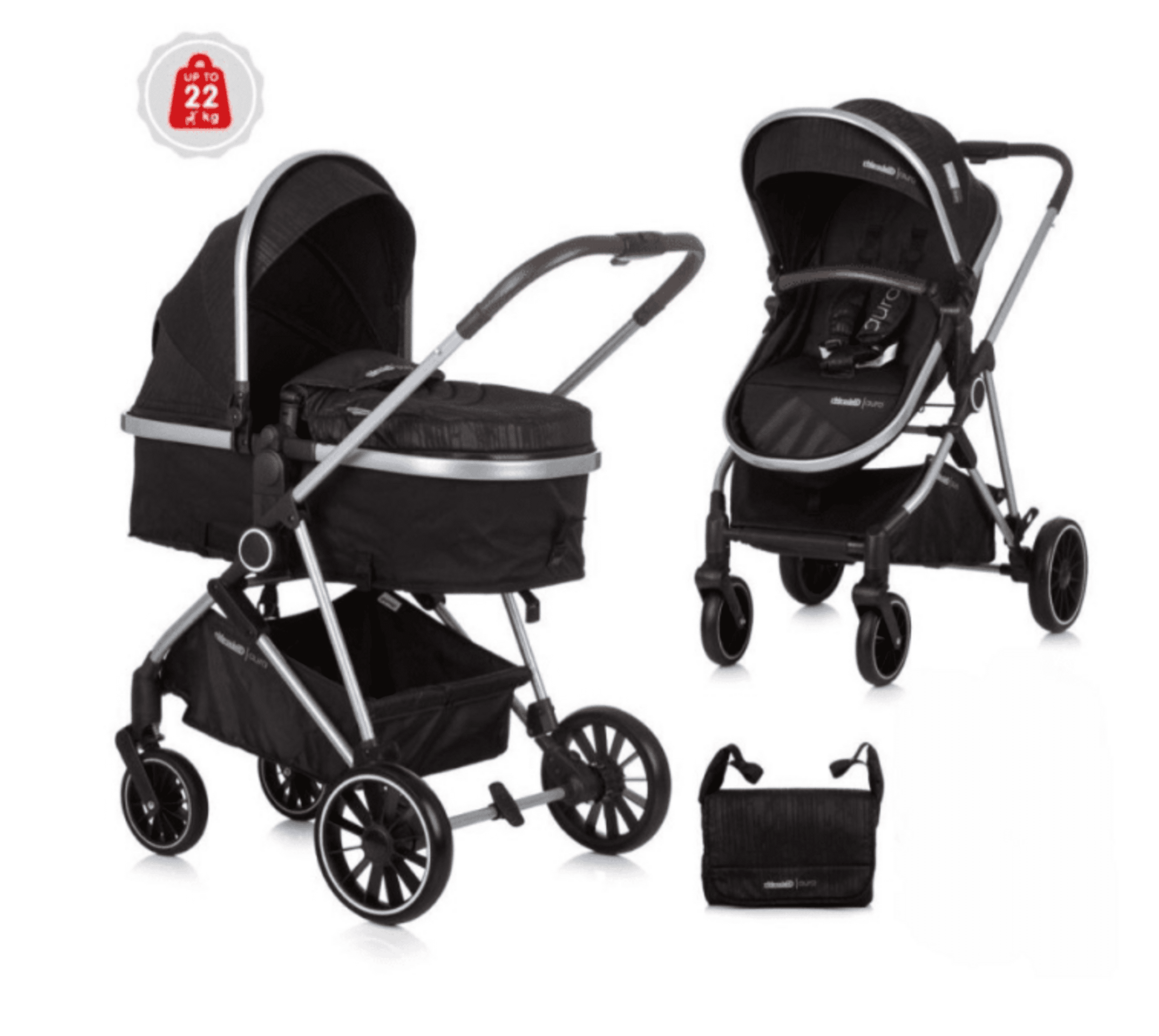 𝐂𝐀𝐑𝐑𝐈𝐓𝐎 𝐀𝐔𝐑𝐀 𝐃𝐔𝐎 - 2