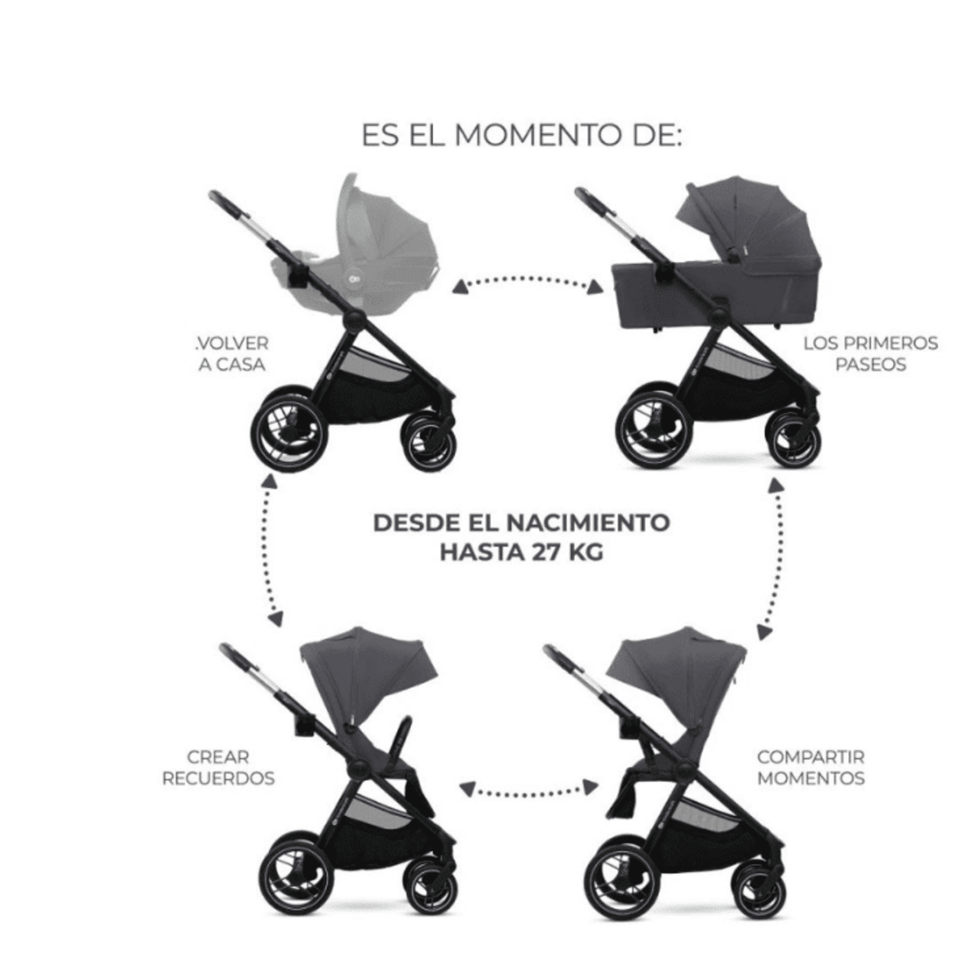 𝘾𝘼𝙍𝙍𝙊 𝙉𝙀𝘼 2 𝐃𝐔𝐎 - 4