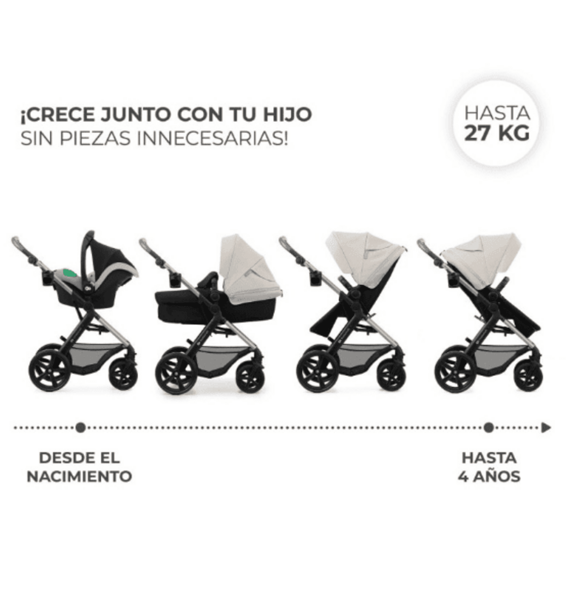 CARRITO MOOV 3 PIEZAS - 4